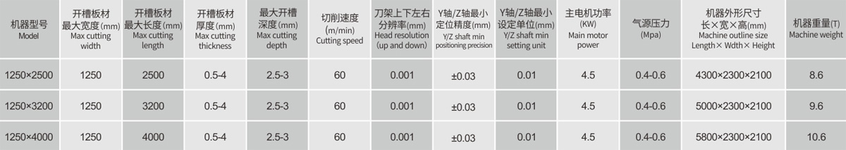 未標題-3